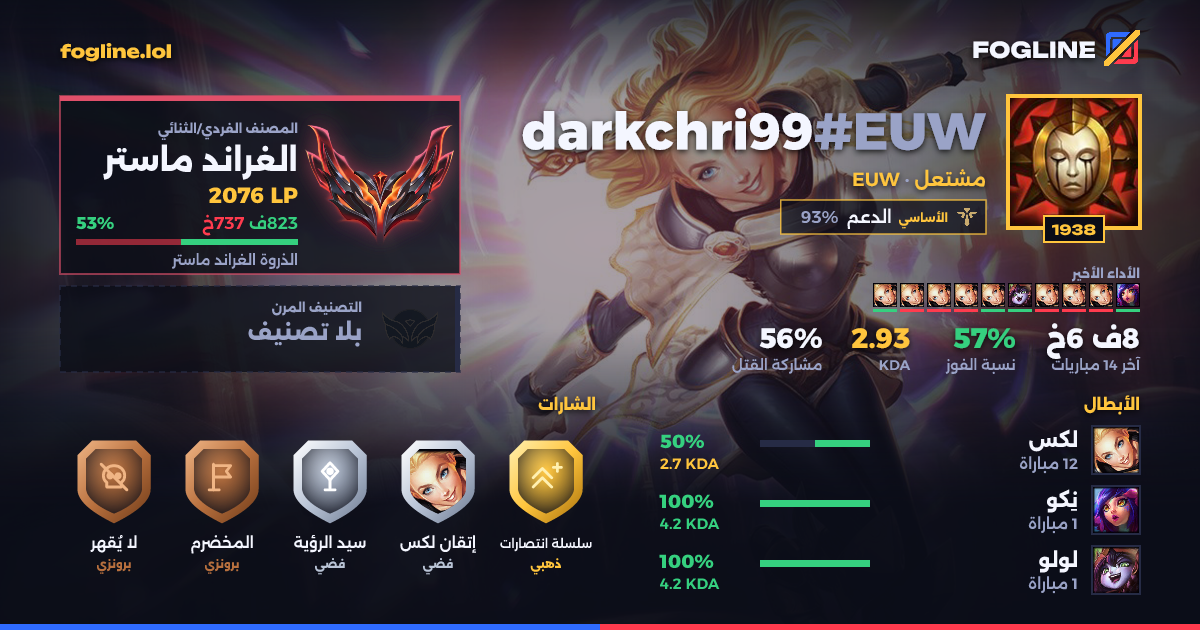 بطاقة المشاركة