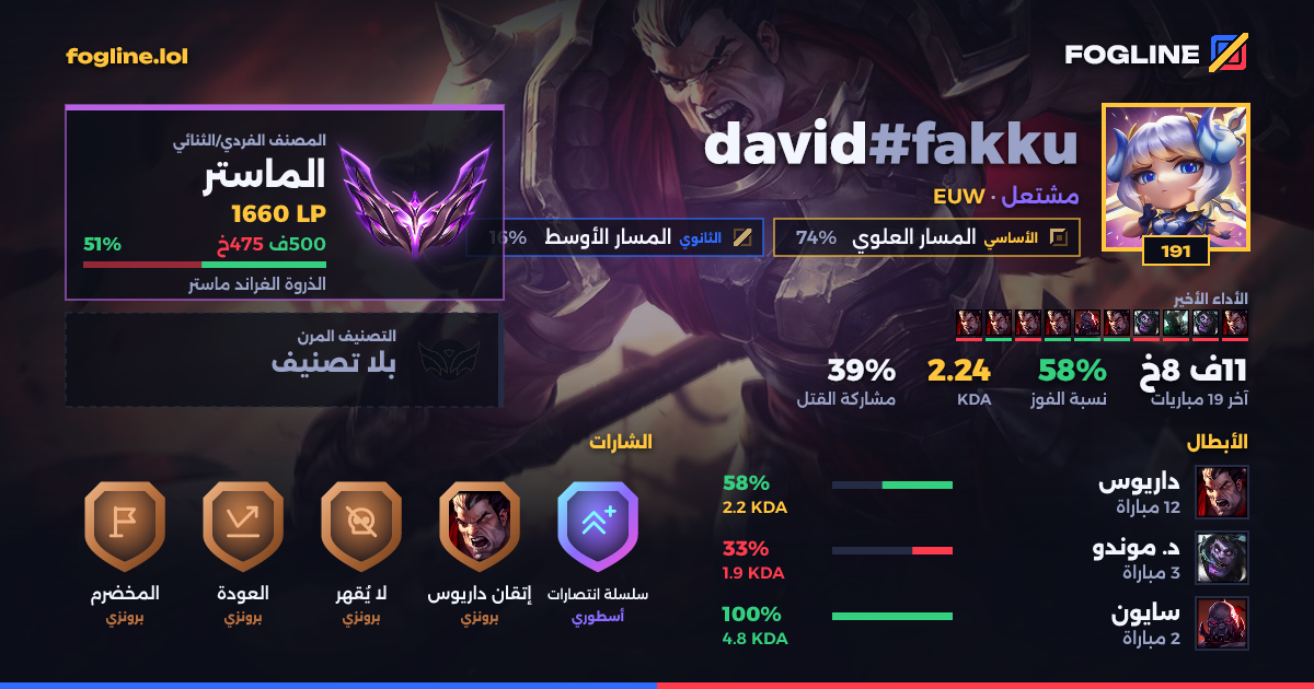 بطاقة المشاركة