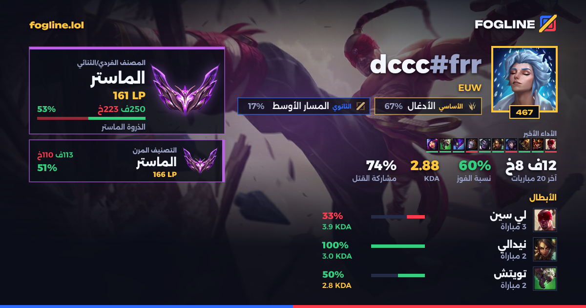 بطاقة المشاركة