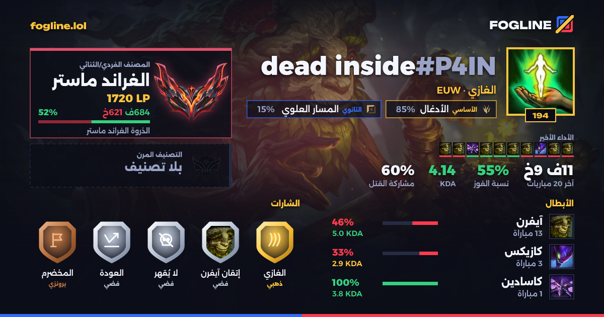 بطاقة المشاركة