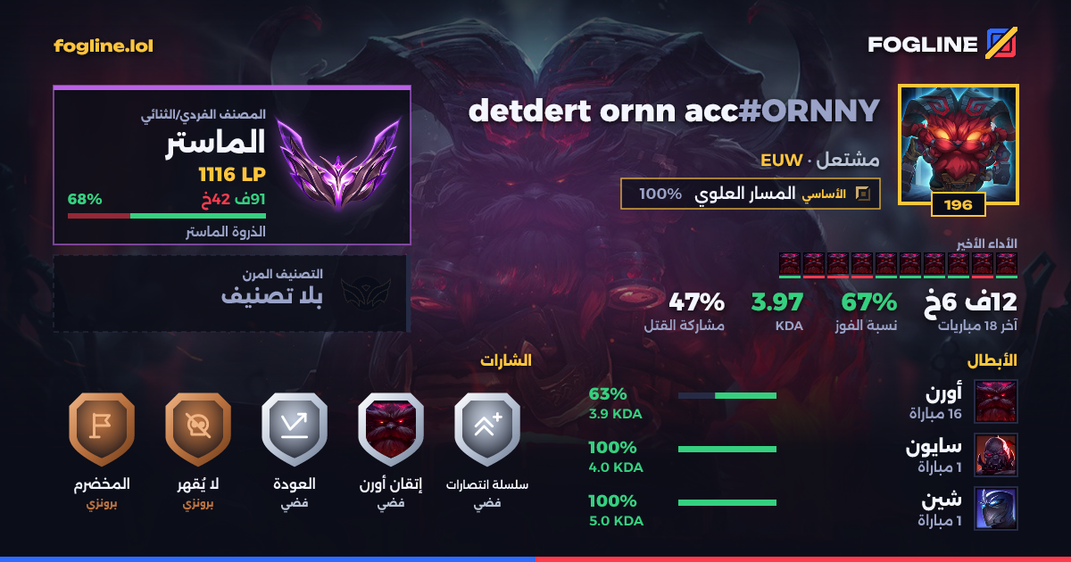 بطاقة المشاركة
