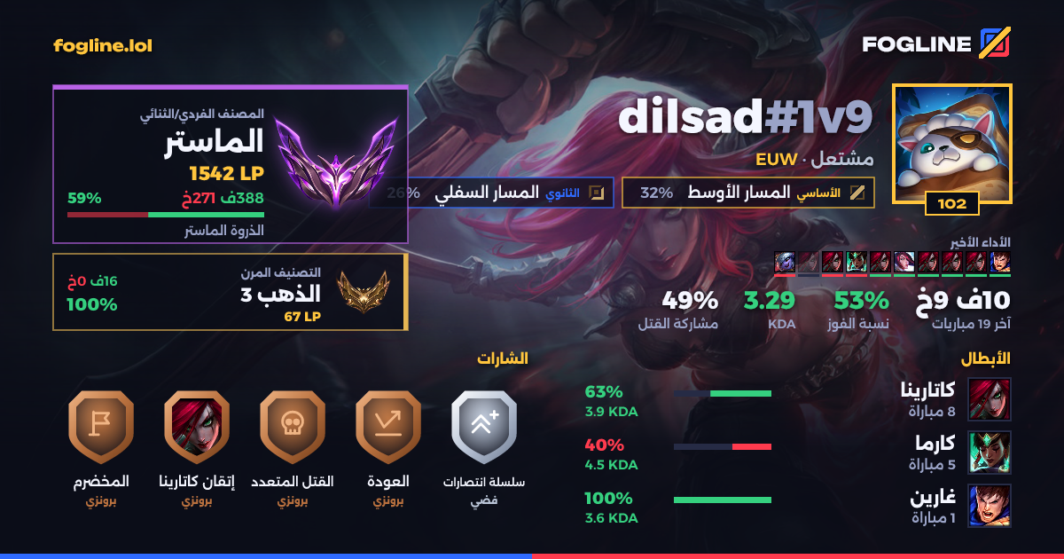 بطاقة المشاركة