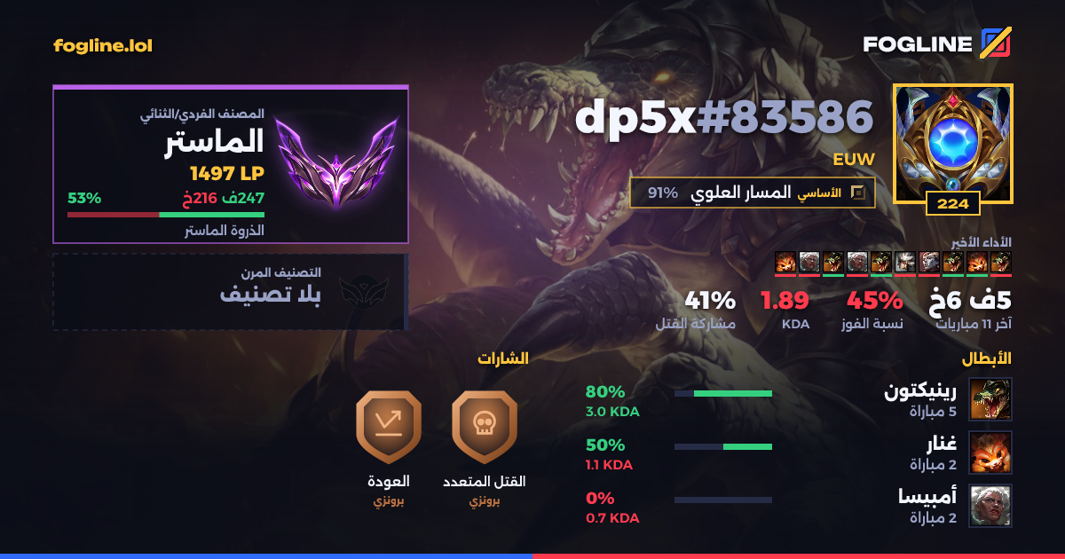 بطاقة المشاركة