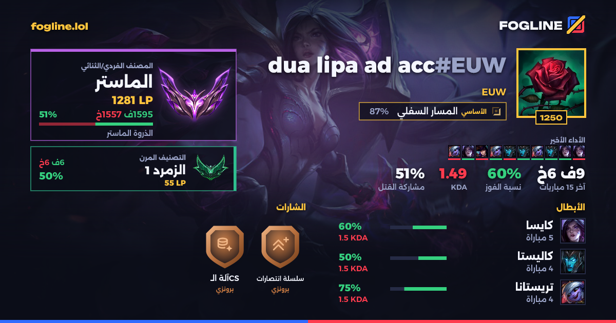 بطاقة المشاركة