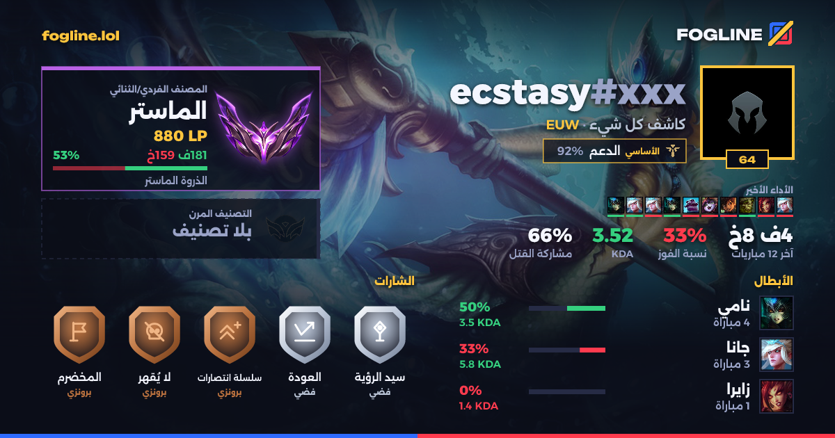 بطاقة المشاركة