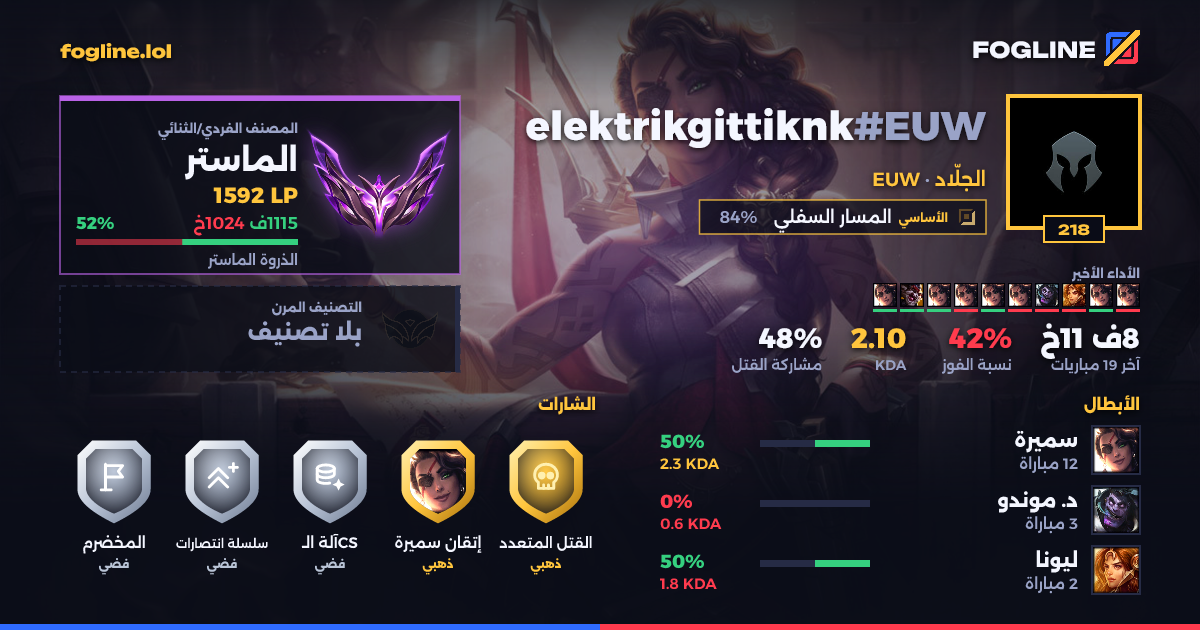 بطاقة المشاركة