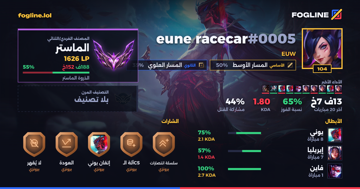 بطاقة المشاركة