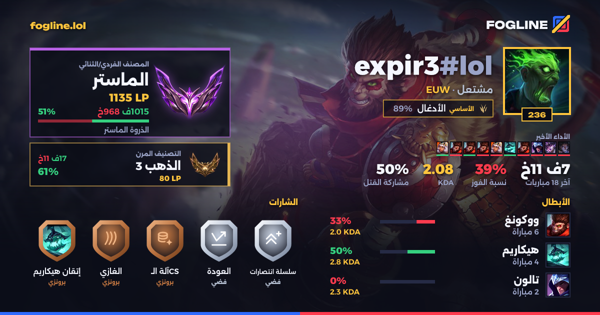 بطاقة المشاركة