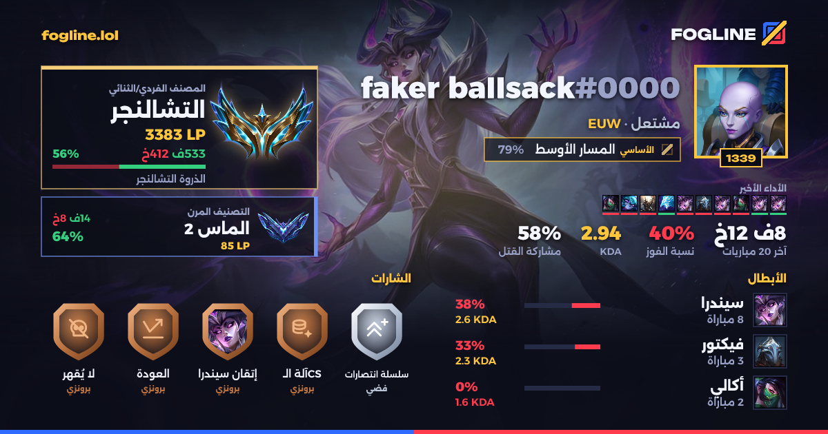 بطاقة المشاركة