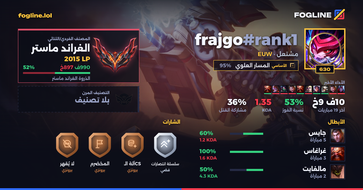 بطاقة المشاركة