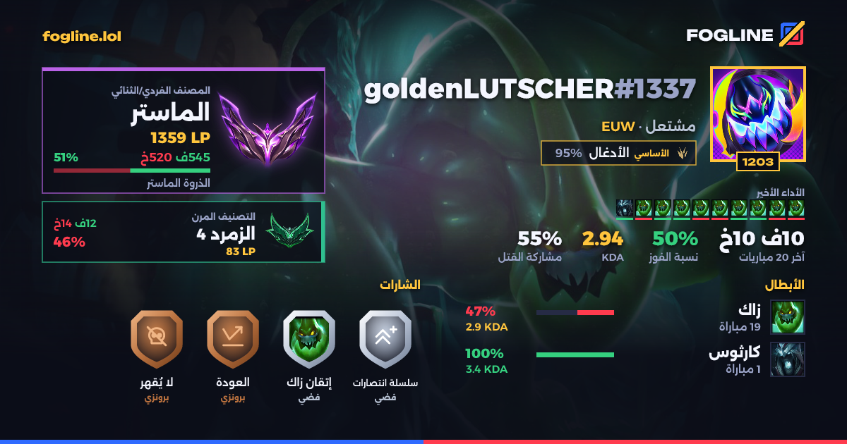 بطاقة المشاركة