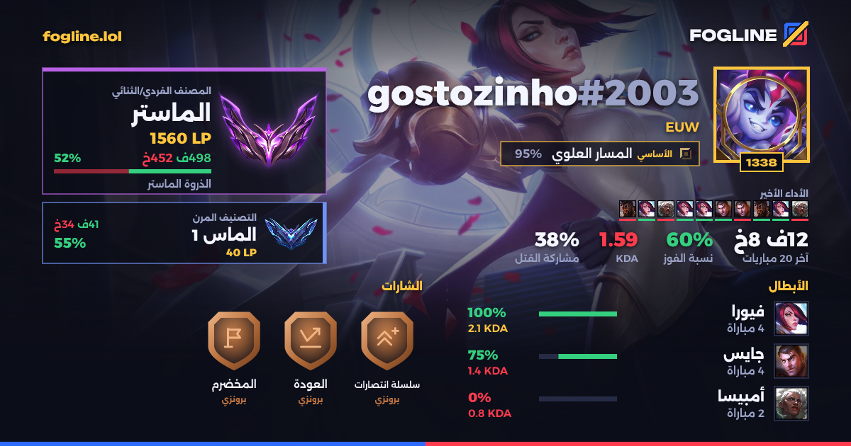 بطاقة المشاركة