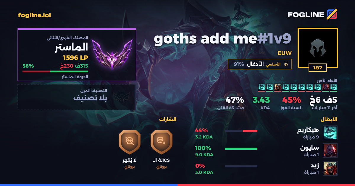 بطاقة المشاركة