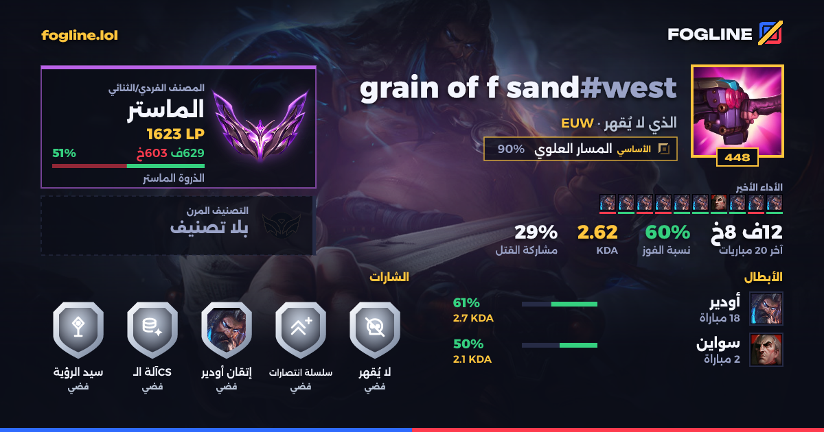 بطاقة المشاركة