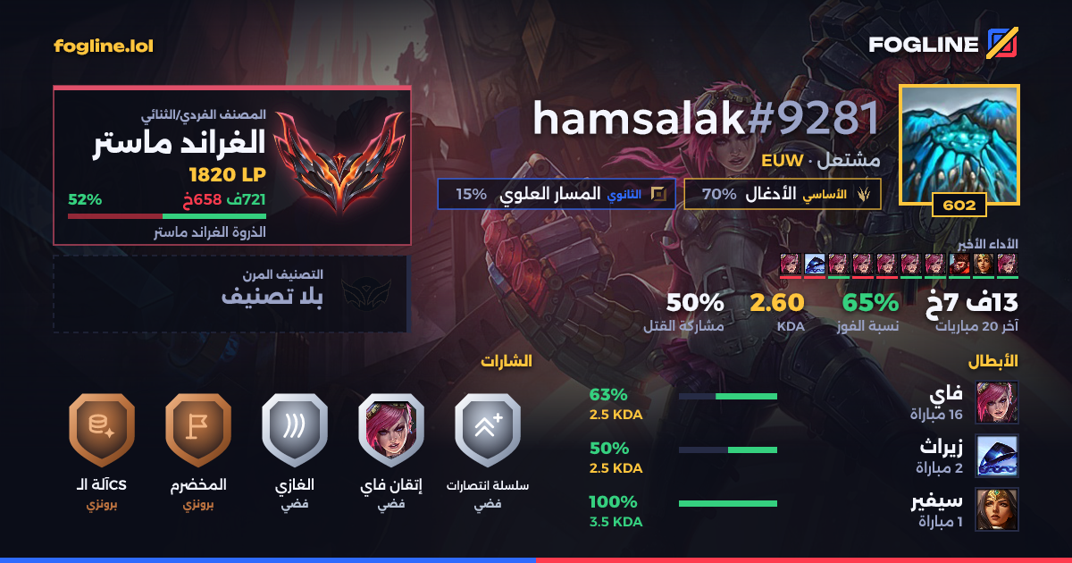 بطاقة المشاركة