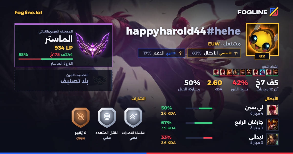 بطاقة المشاركة