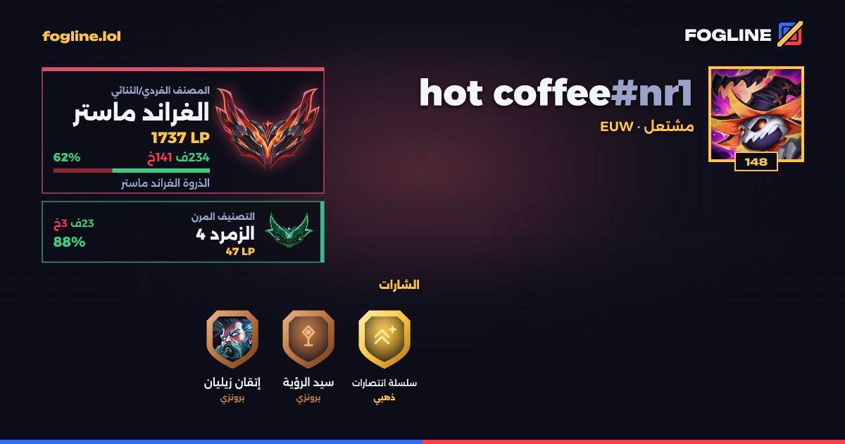 بطاقة المشاركة