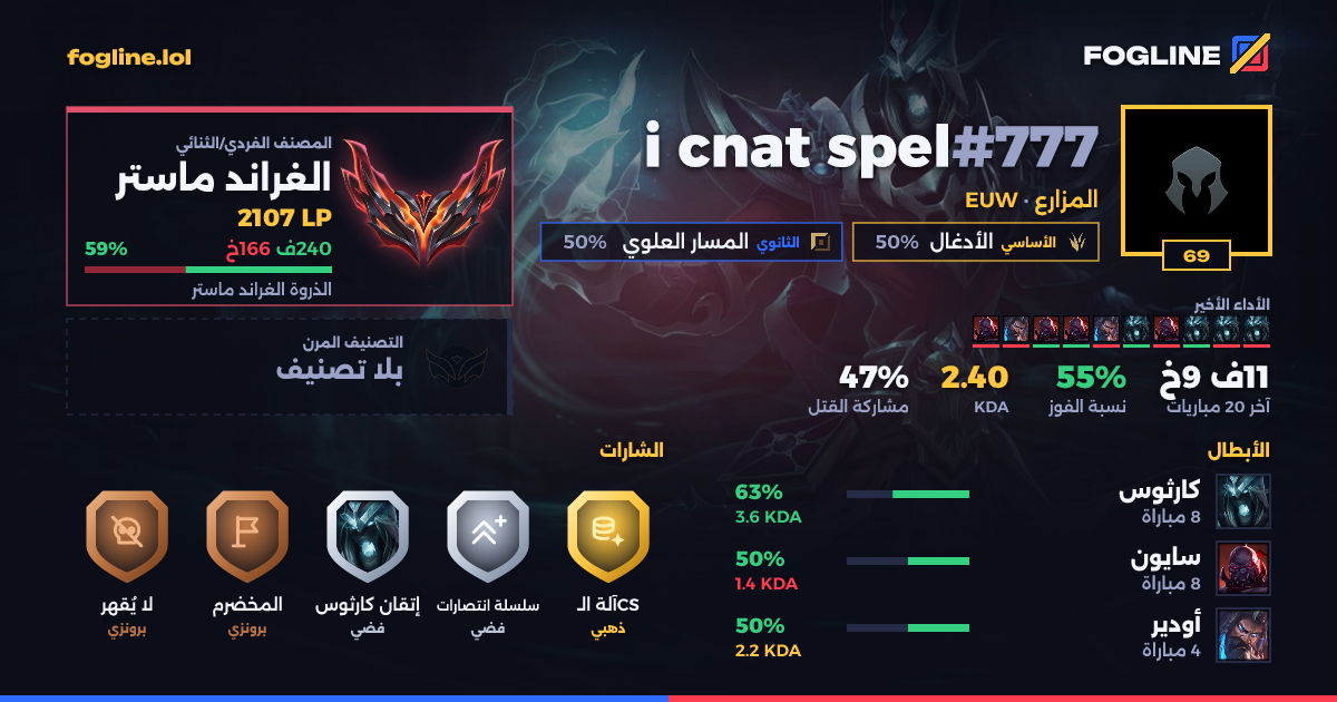 بطاقة المشاركة