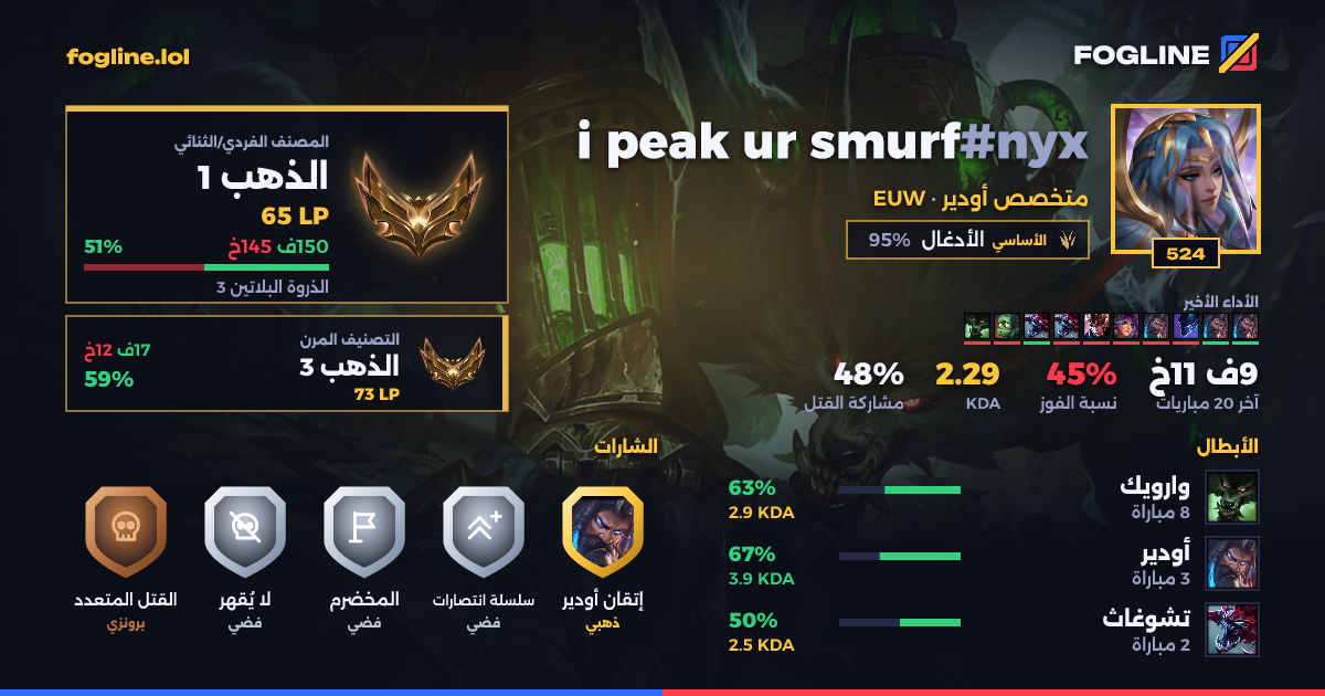 بطاقة المشاركة