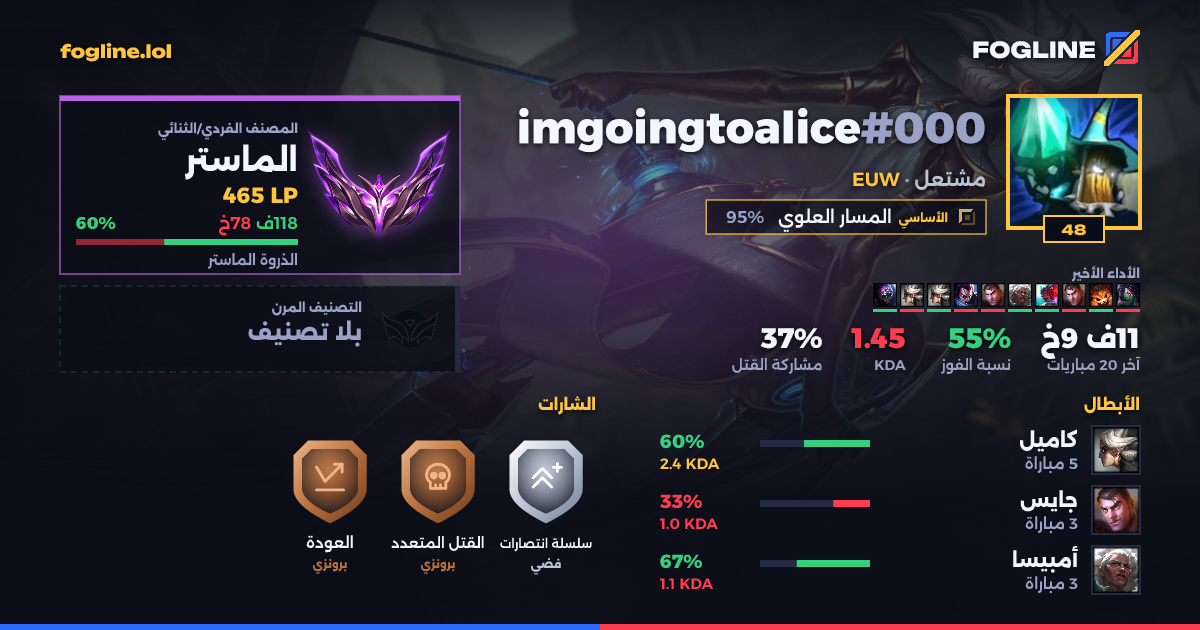 بطاقة المشاركة