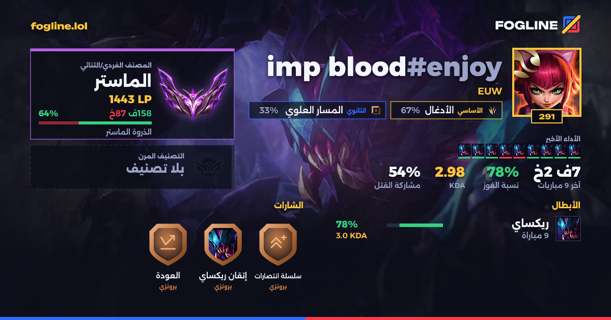 بطاقة المشاركة