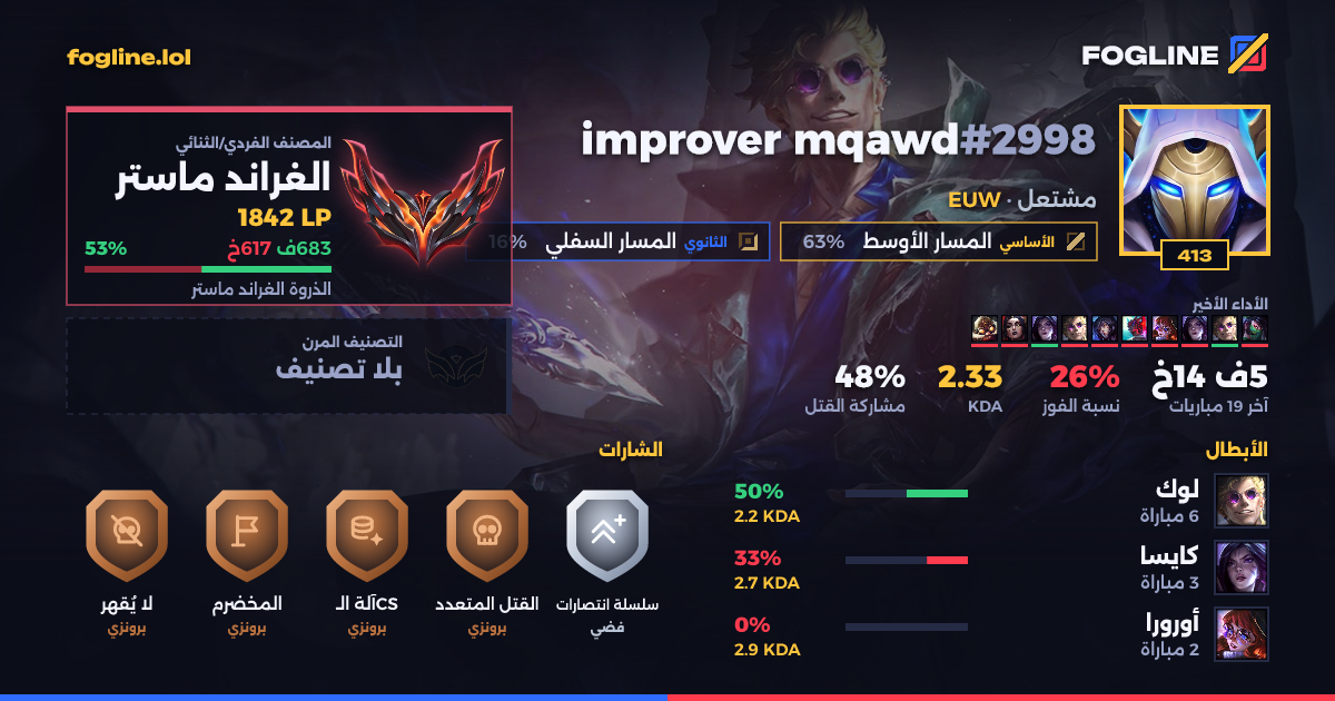 بطاقة المشاركة