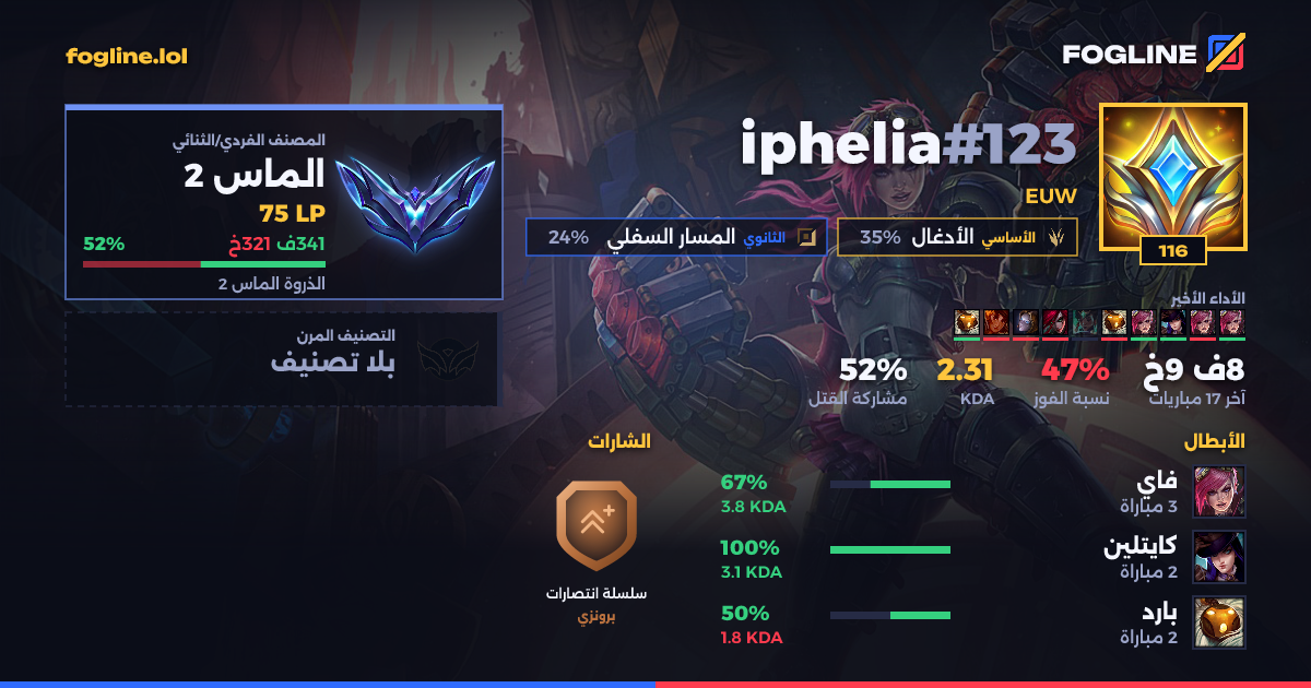 بطاقة المشاركة