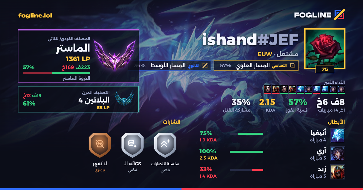 بطاقة المشاركة