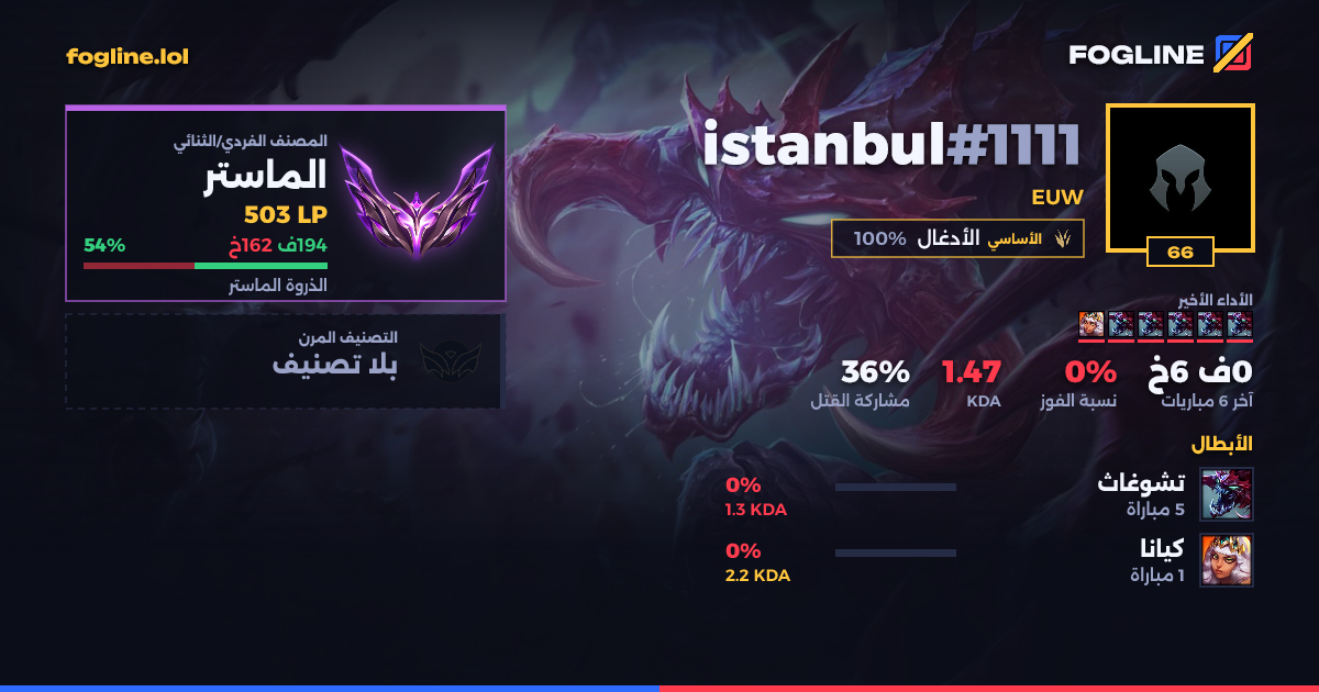 بطاقة المشاركة