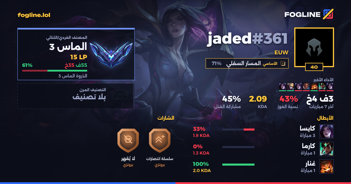 بطاقة المشاركة