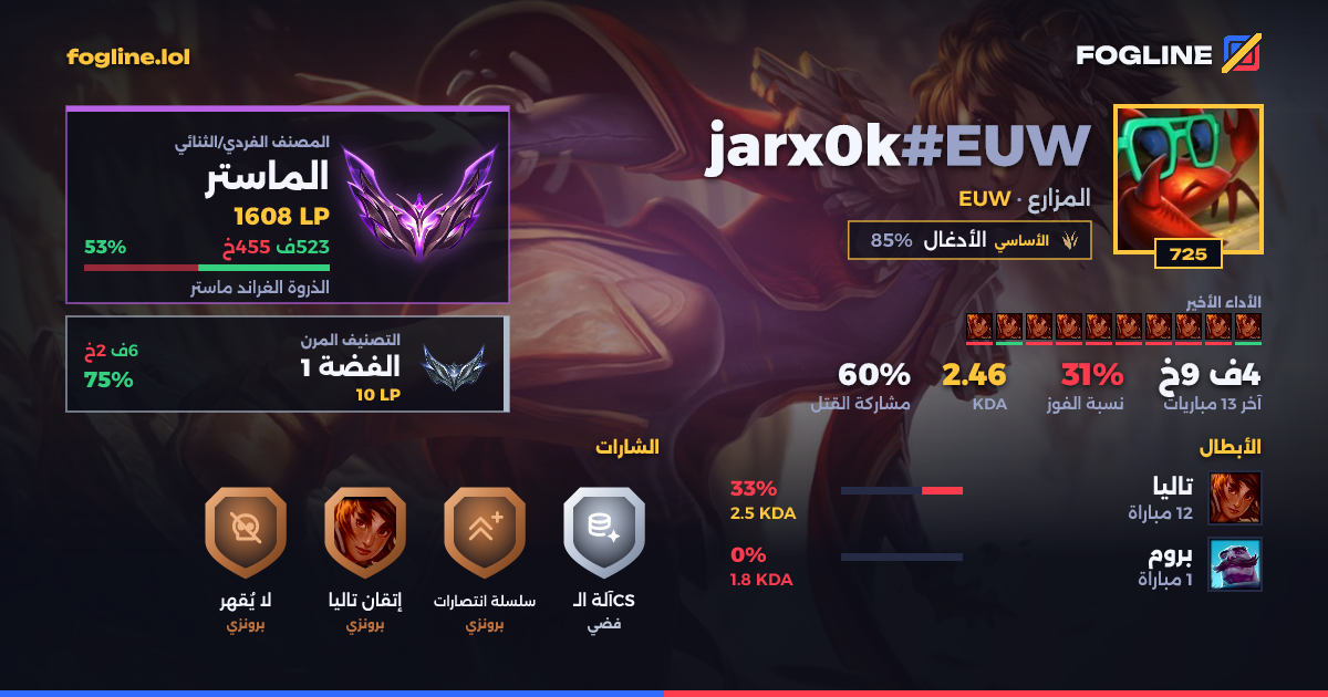 بطاقة المشاركة