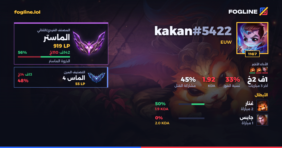 بطاقة المشاركة