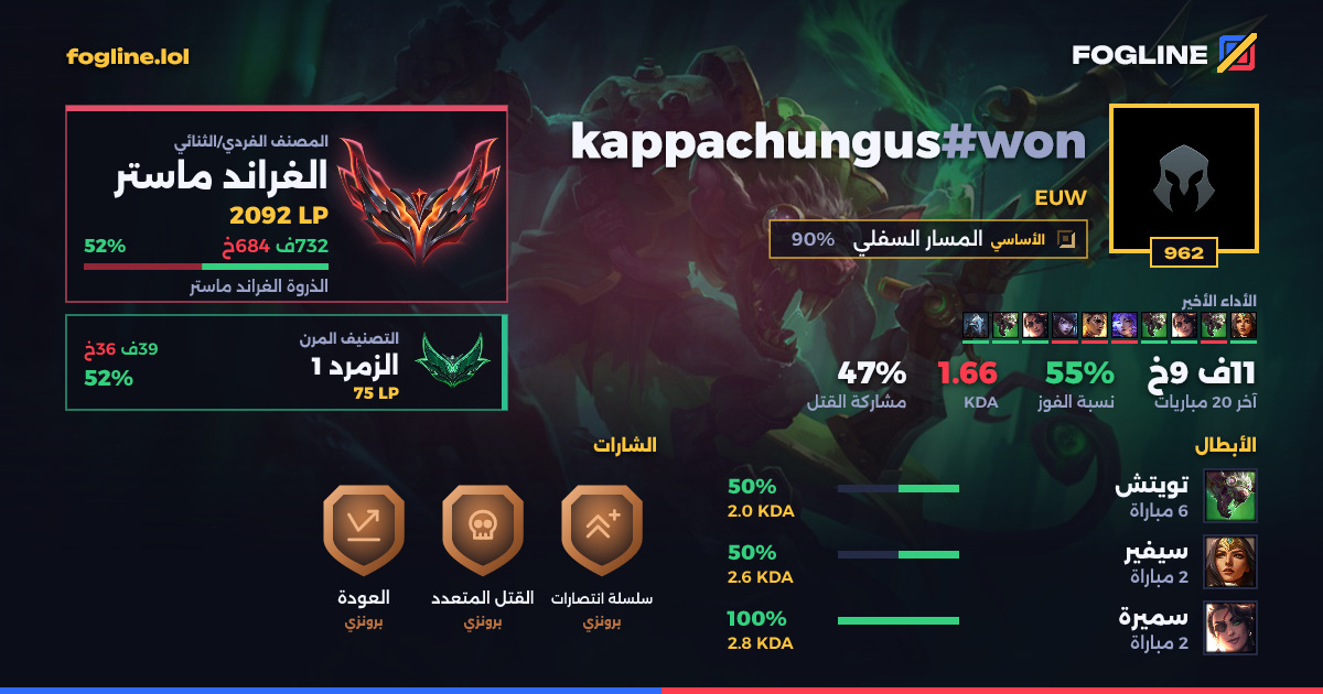بطاقة المشاركة