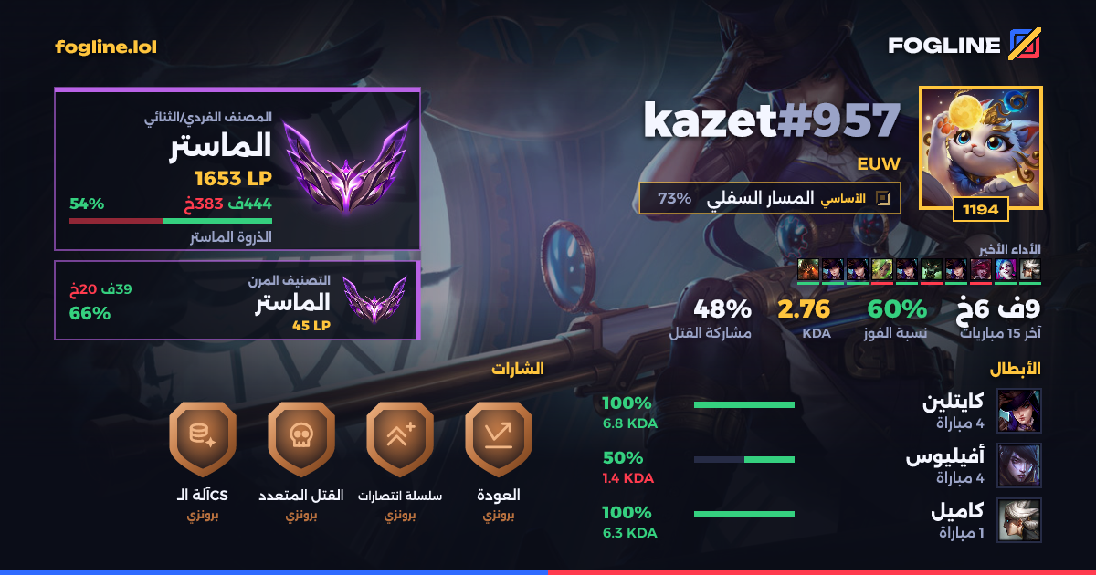 بطاقة المشاركة