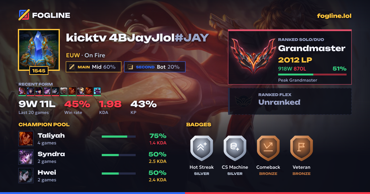 Share card