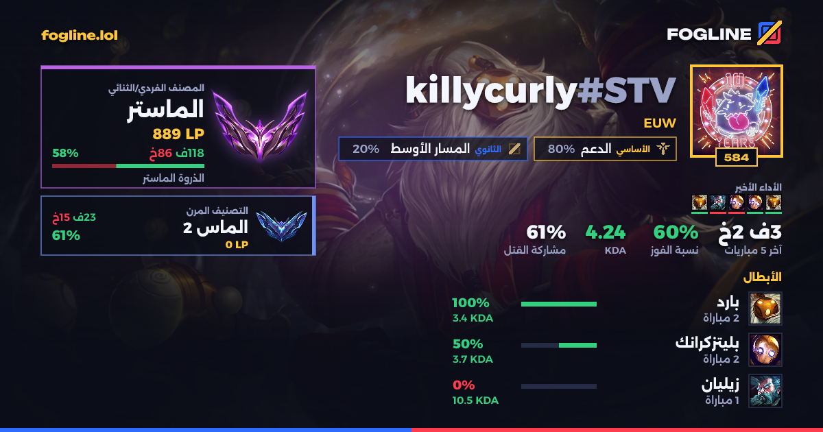 بطاقة المشاركة