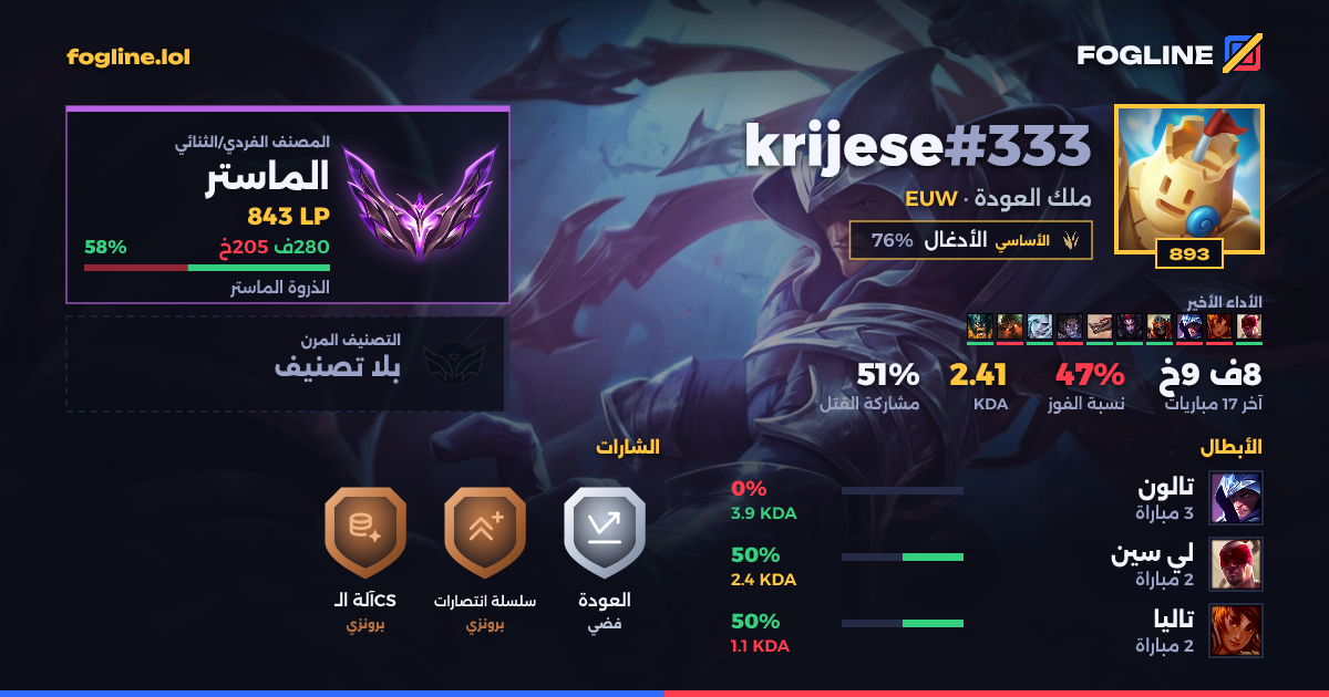 بطاقة المشاركة