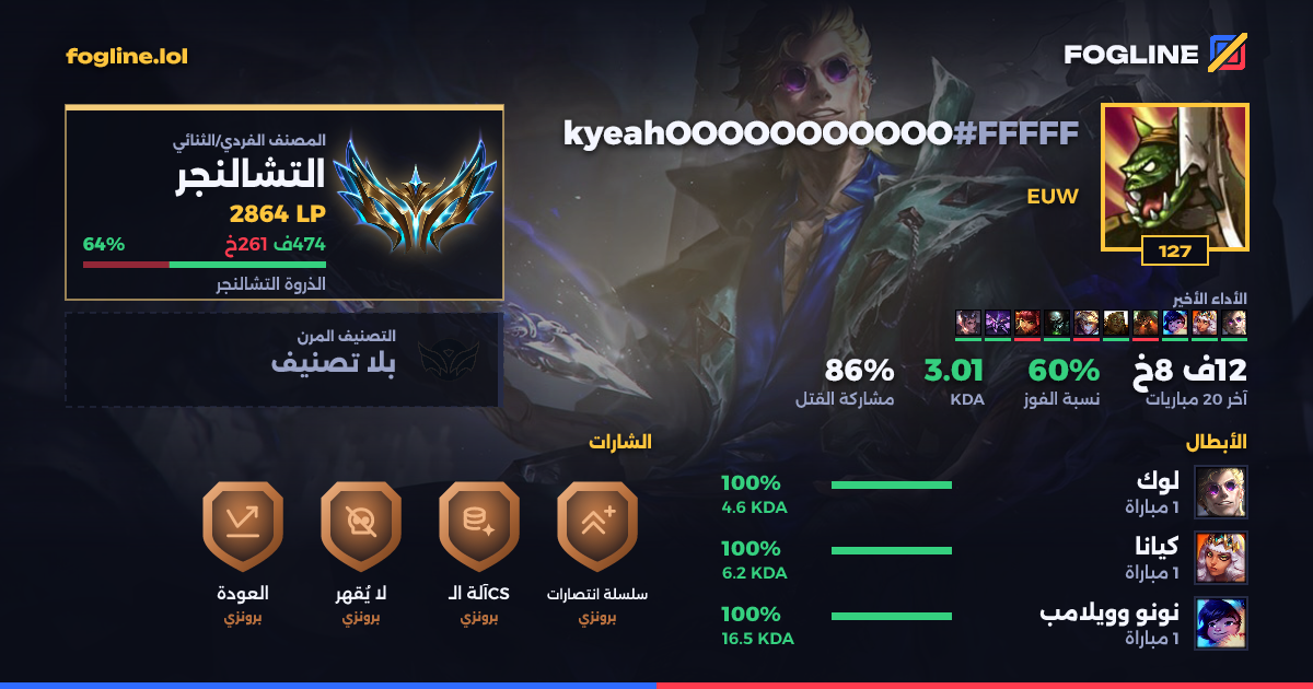 بطاقة المشاركة