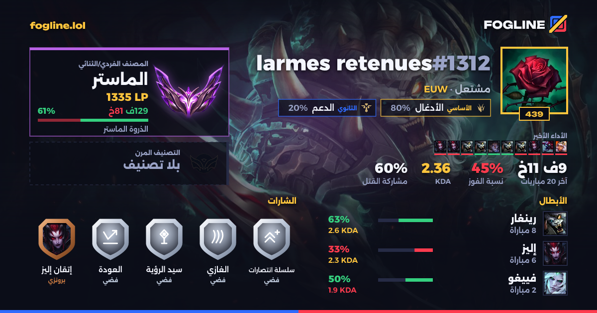 بطاقة المشاركة