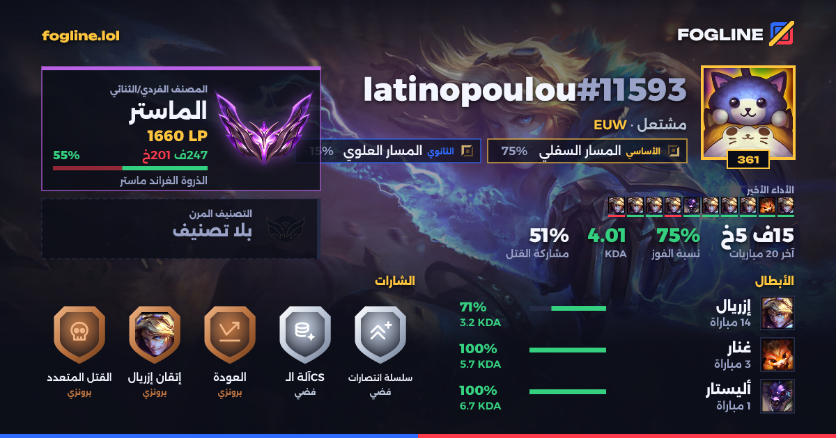 بطاقة المشاركة