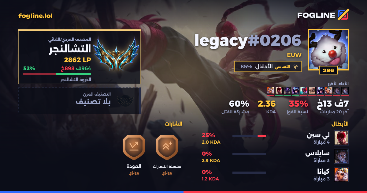 بطاقة المشاركة
