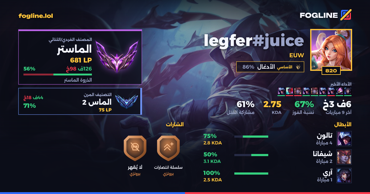 بطاقة المشاركة