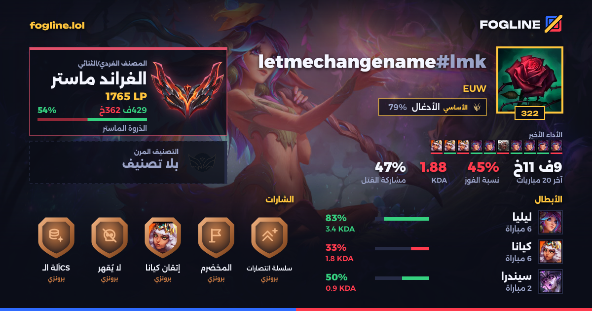 بطاقة المشاركة