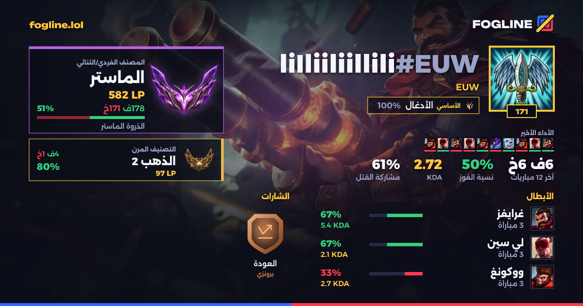 بطاقة المشاركة