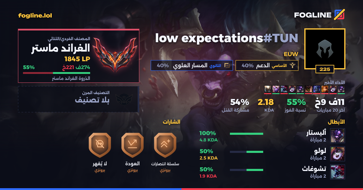 بطاقة المشاركة