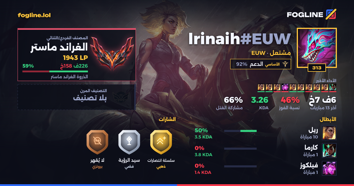بطاقة المشاركة