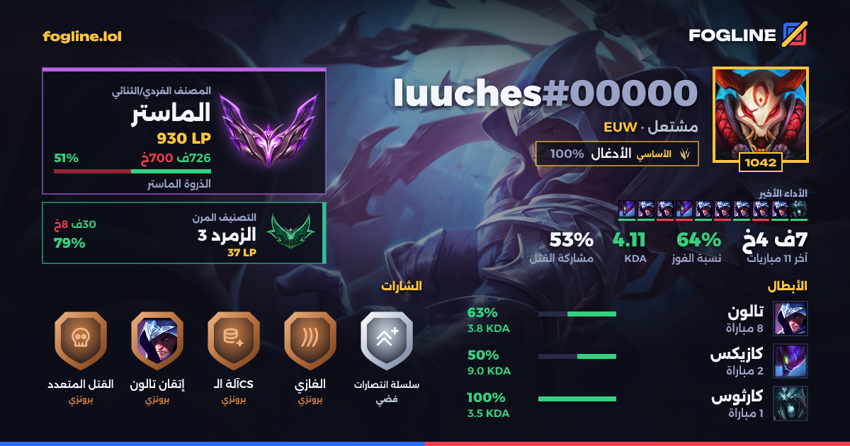 بطاقة المشاركة
