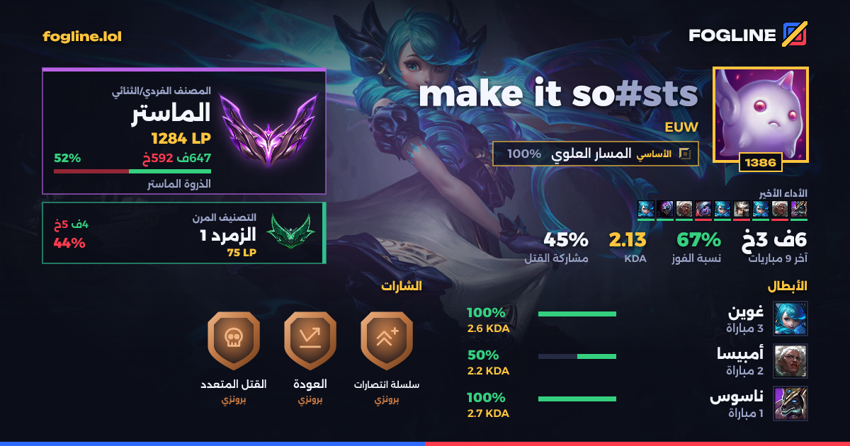 بطاقة المشاركة