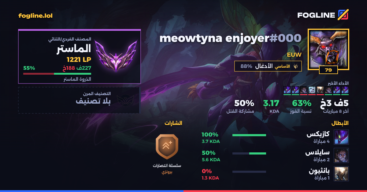 بطاقة المشاركة