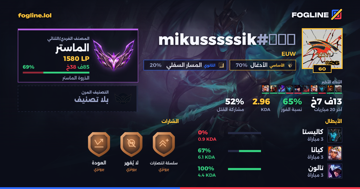 بطاقة المشاركة
